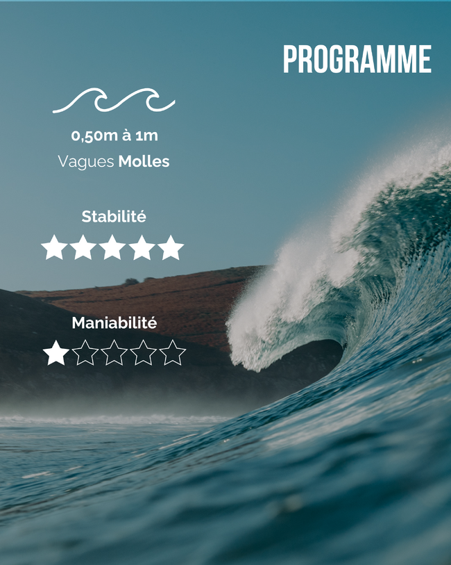 Planche de surf en mousse 7’8" - 500