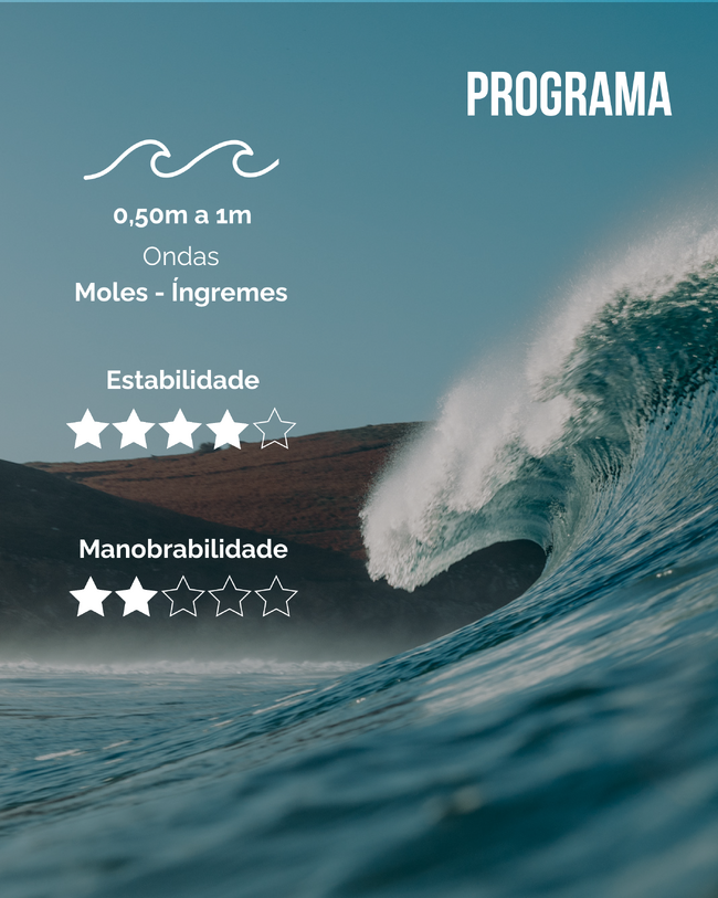 Prancha de Surf em Espuma 7" 500