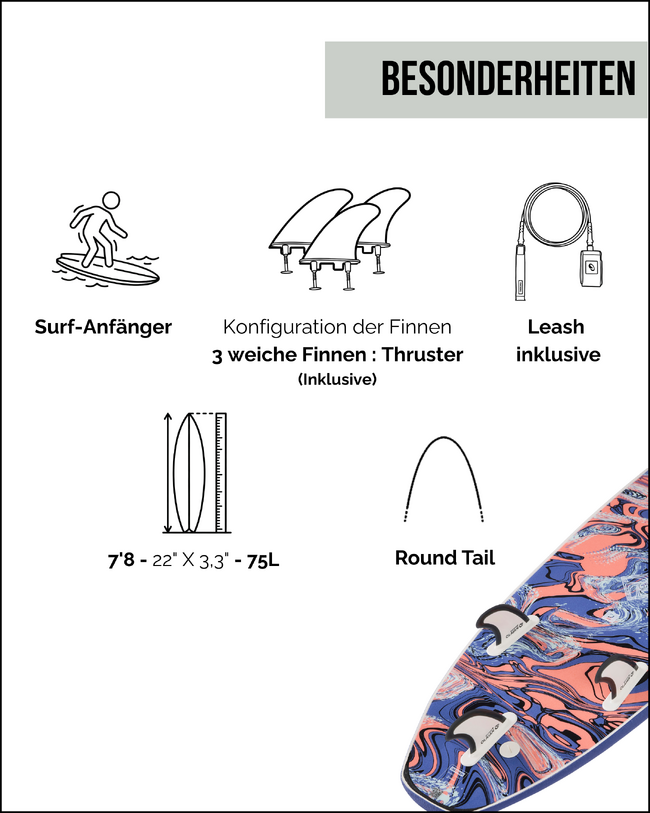 Surfer auf blauem Brett reitet türkisblaue Welle, spritzendes Wasser, sonnige Stimmung.