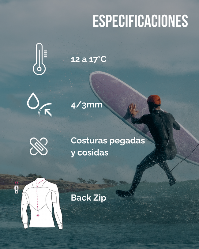 Membrana protectora debajo de cremallera