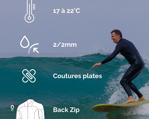 Highlight 8927236 - Wetsuit Men 2/2 100 Yulex