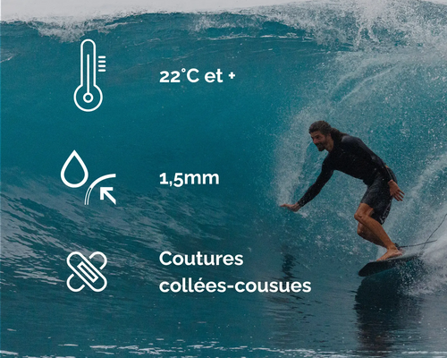 Highlight 8950548 - Top Néoprène Men 900 Yulex 