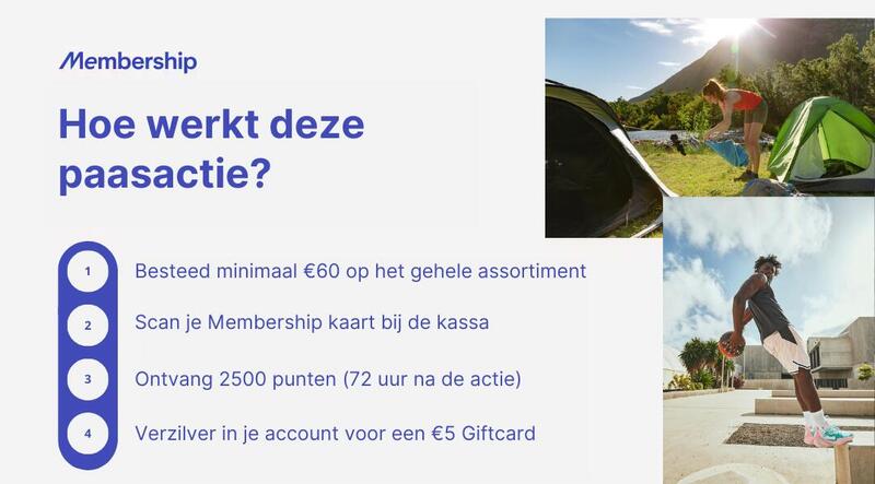 Uitleg Paasactie