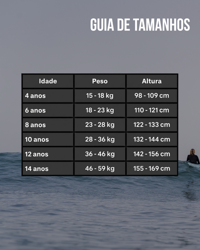 FATO DE SURF CRIANÇA YULEX 100 