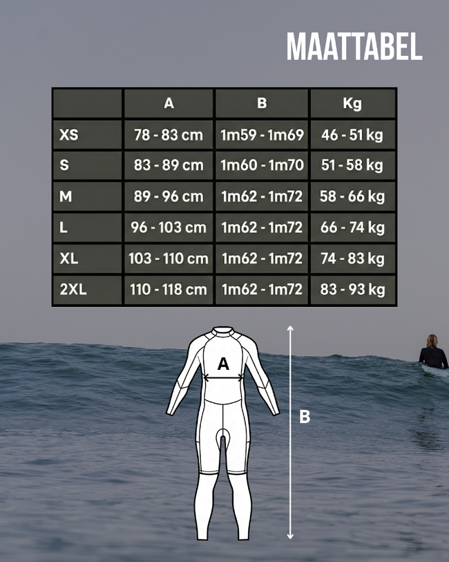 Vrouw in shorty wetsuit trekt makkelijk en comfortabel het wetsuit aan