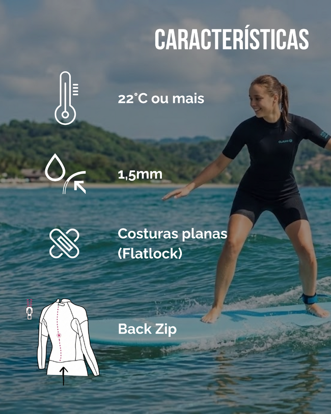 Achterkant van shorty wetsuit met grote back zipper