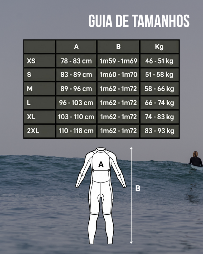 Vrouw in shorty wetsuit trekt makkelijk en comfortabel het wetsuit aan