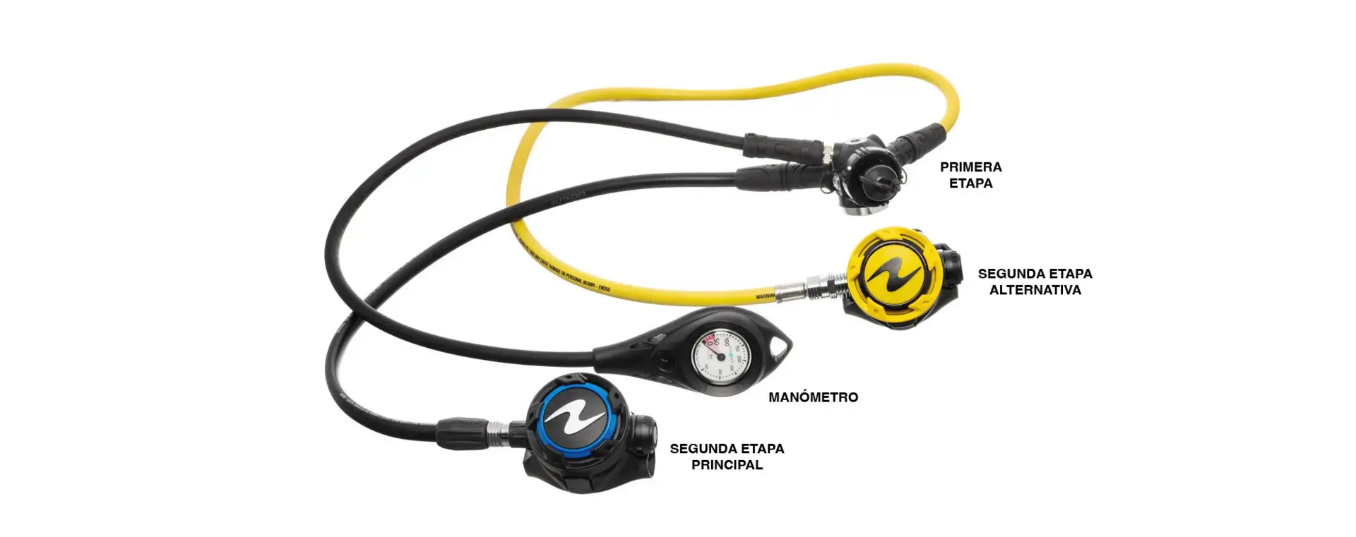 partes de un regulador