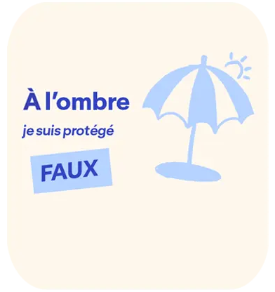 A l’ombre sous votre parasol