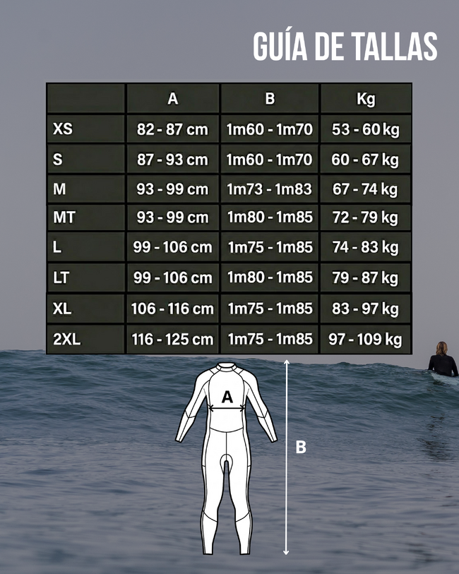 Traje de neopreno 5/4 Hombre