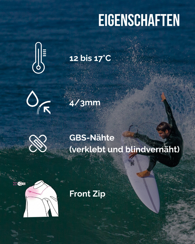 Neoprenanzug Herren 4/3 
