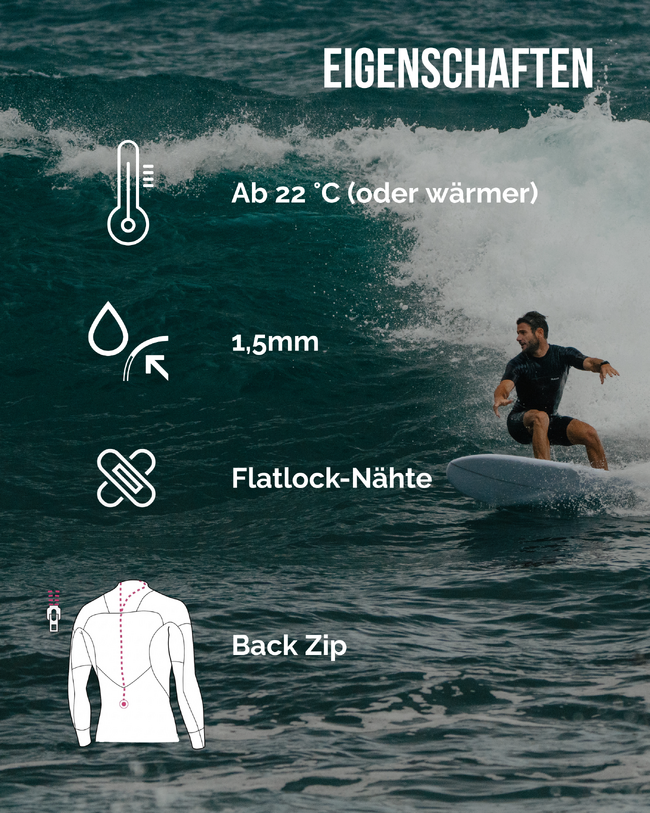 surfing