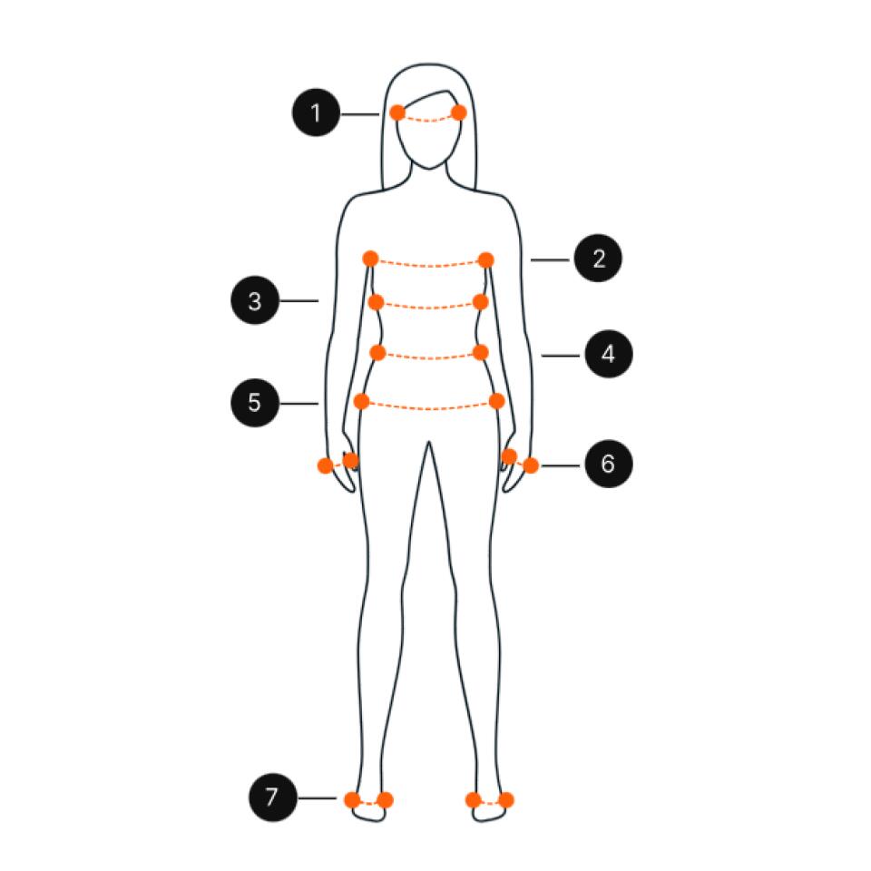 Men Size guides