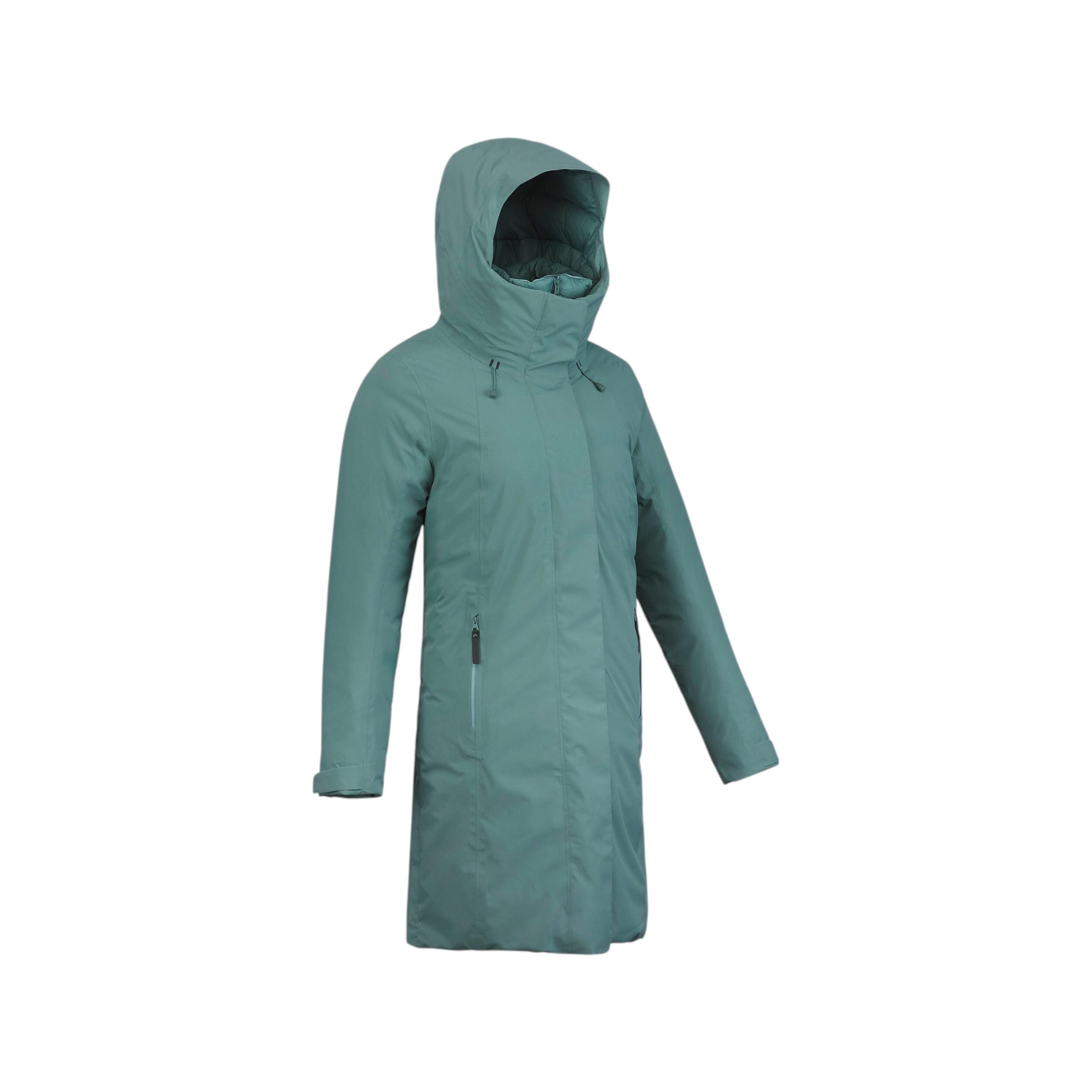 Parkas
