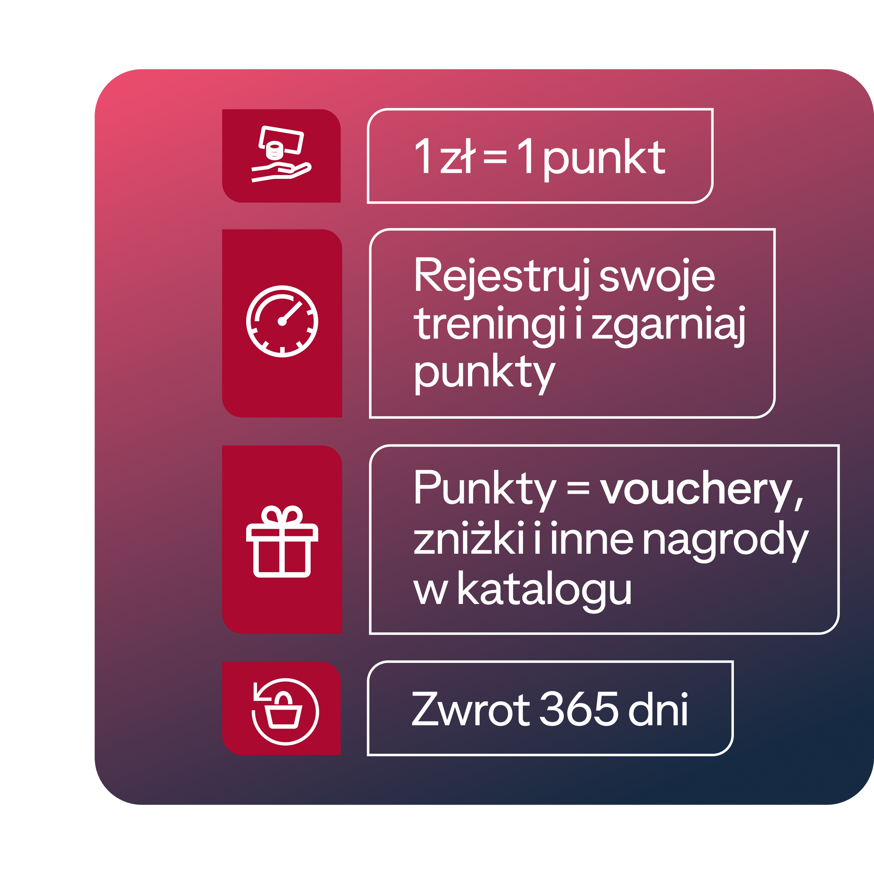 karta podarunkowa