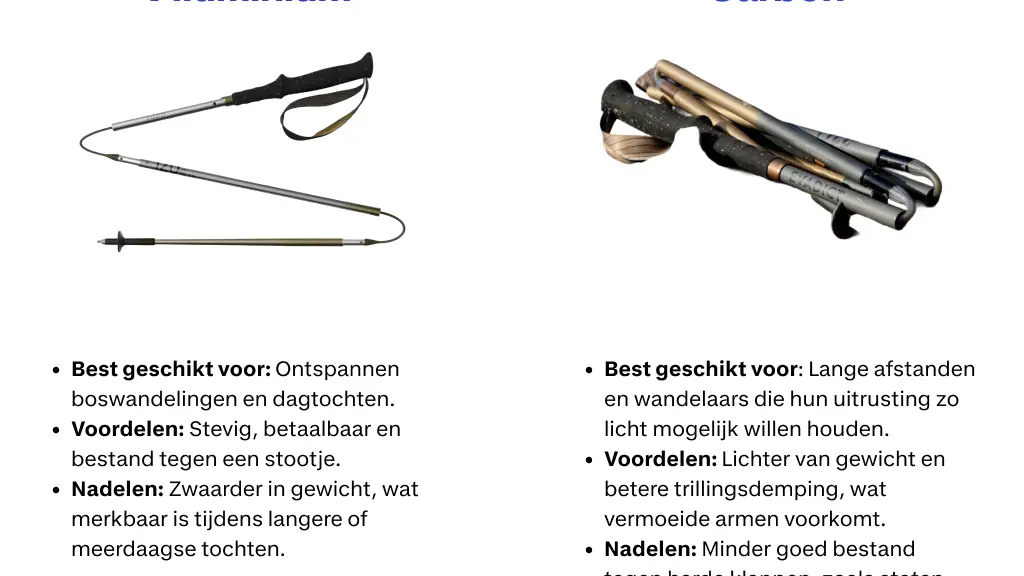 Alumium Carbon Wandelstokken