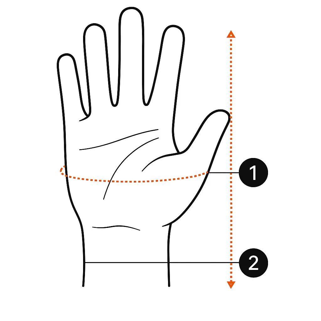Measurement Guide