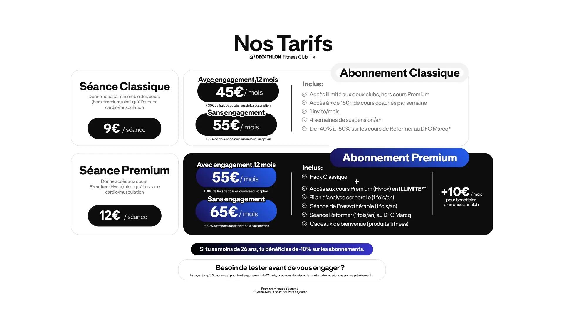 Les tarifs