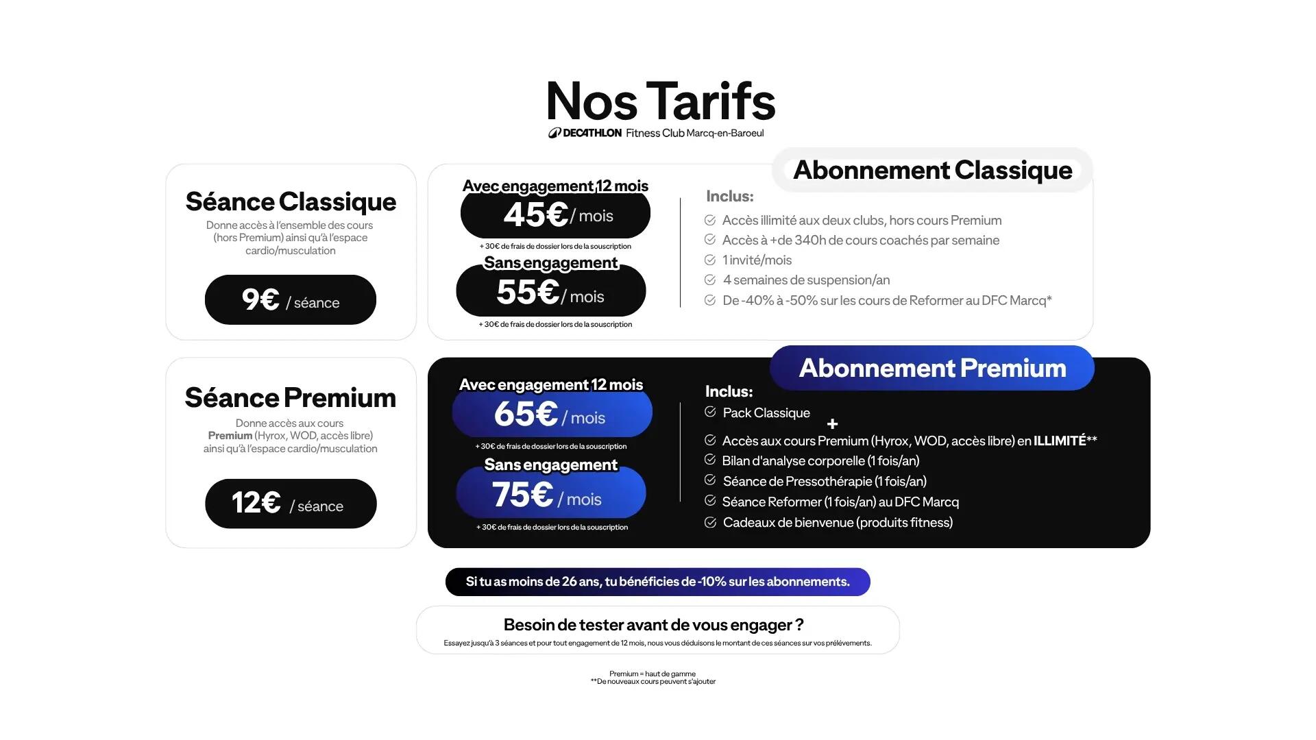 Les tarifs