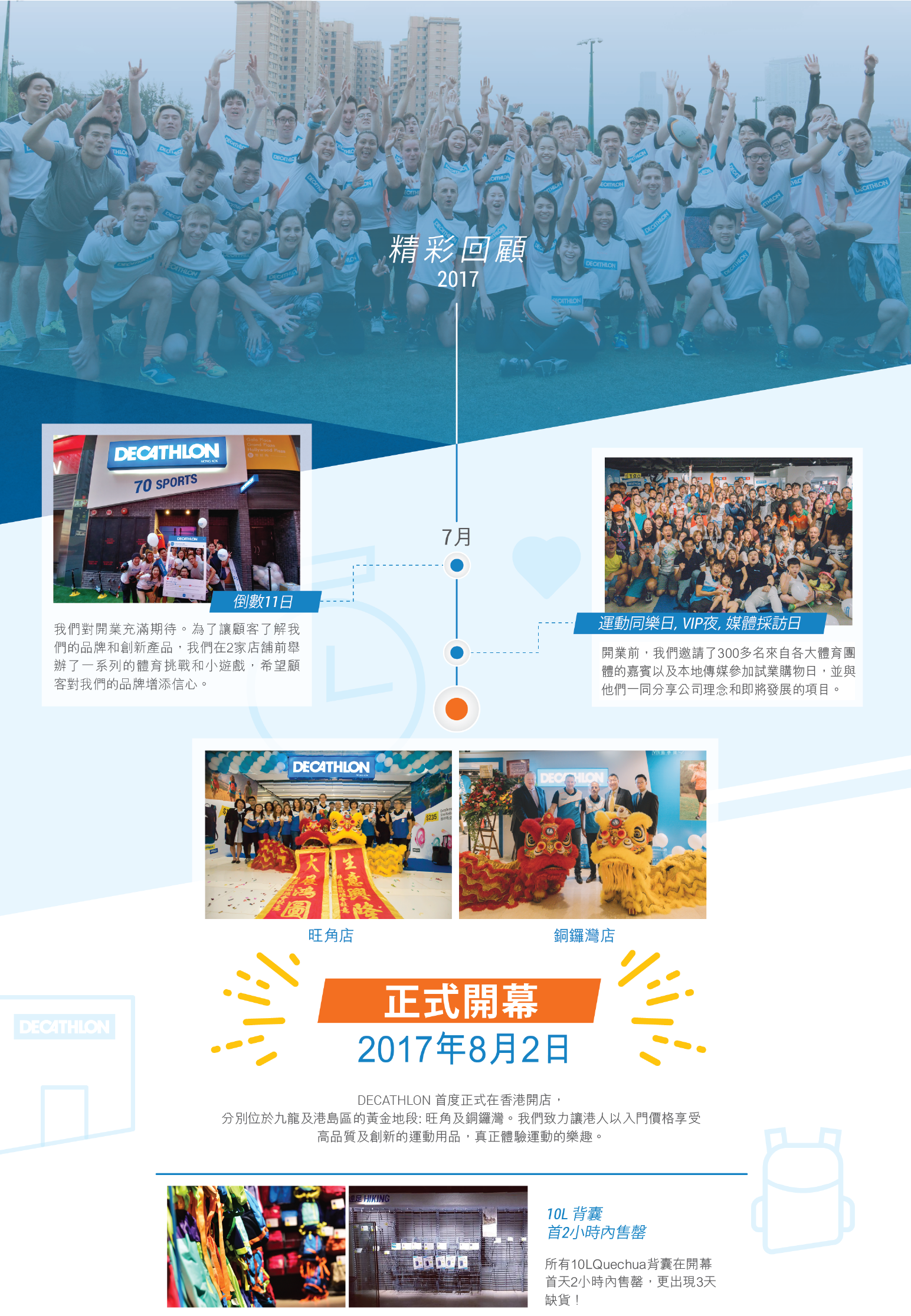 精彩回顧DECATHLON HK在正式開幕前的活動