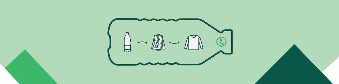 1 Fleecejacke, 60 recycelte Plastikflaschen