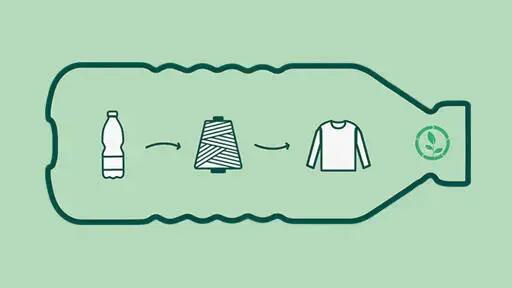 TUTO POCHON FACILE  :  RECYCLEZ VOTRE T-SHIRT USAGÉ