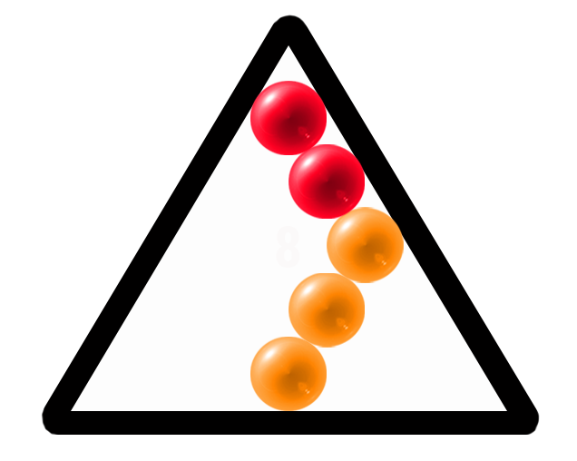trois boules jaunes en diagonale à l’extrémité des deux boules rouges