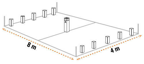découvrez comment placer votre jeu de kubb