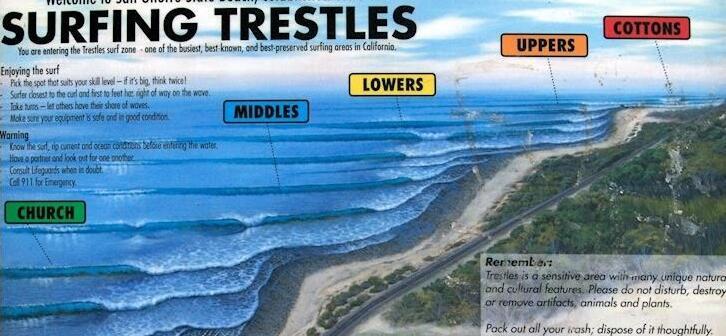 california surf trestles