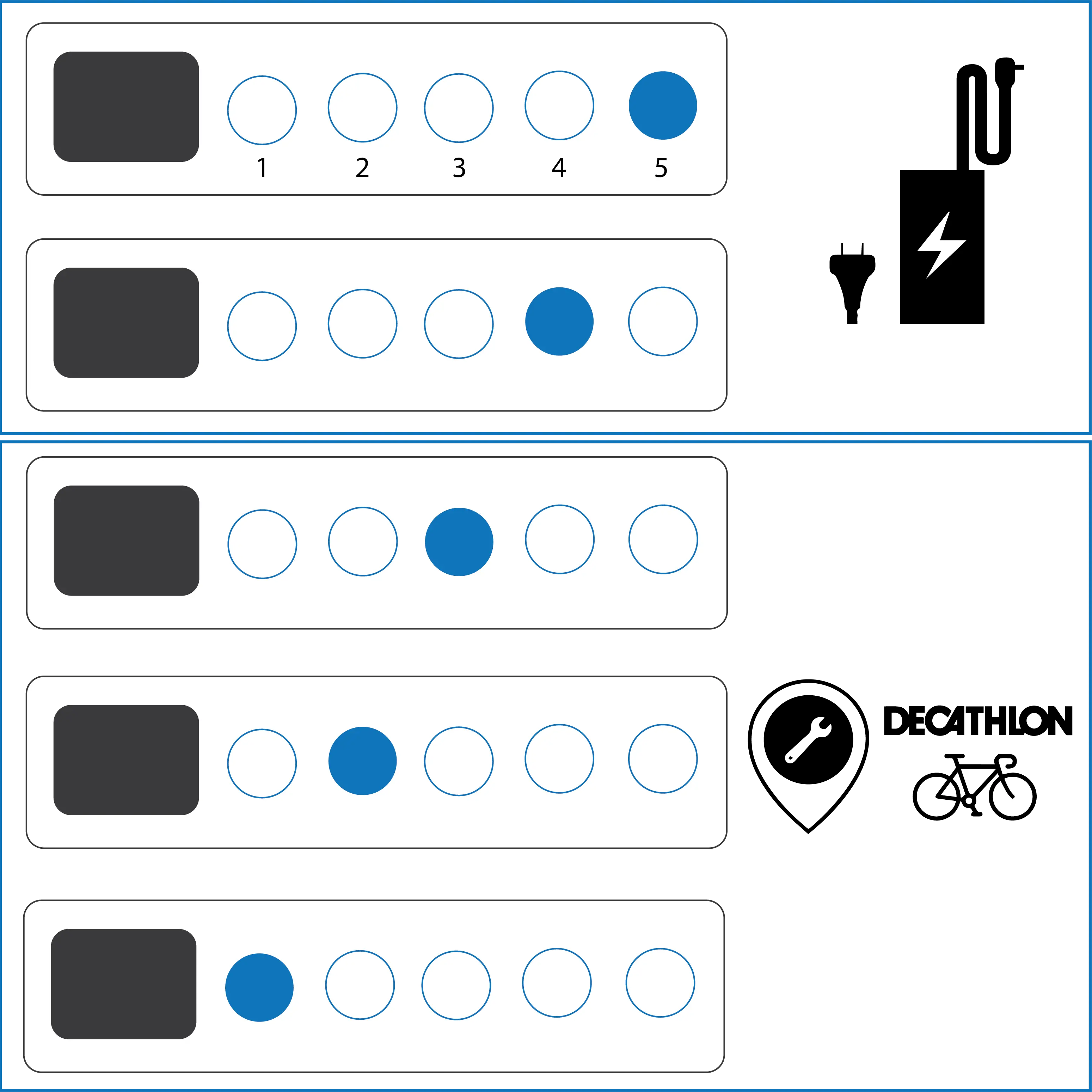 LED batterie