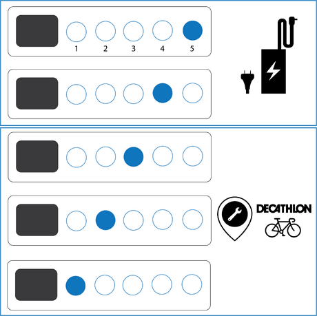 LED battery LED battery