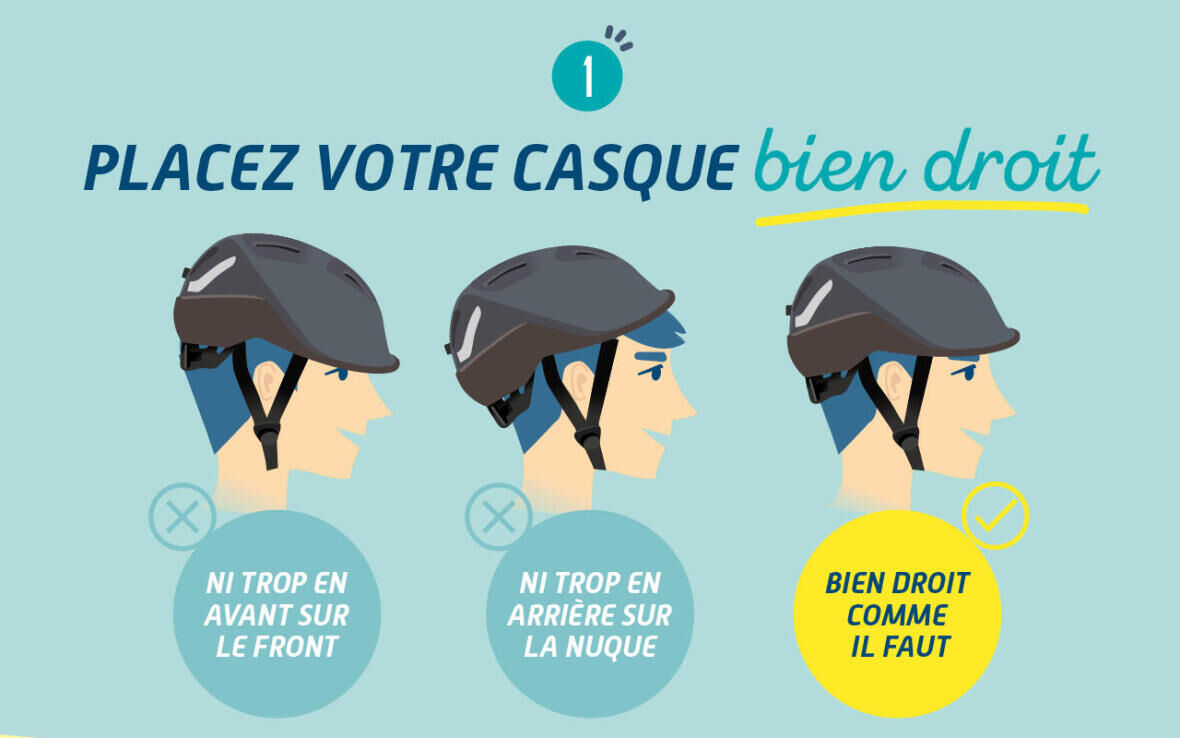 Comment bien mettre son casque de vélo