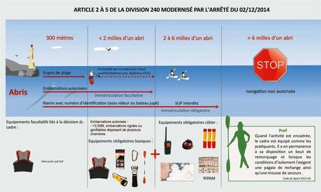 division-240-diagram division-240-diagram