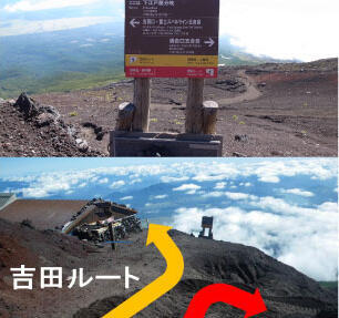 富士山登山路線