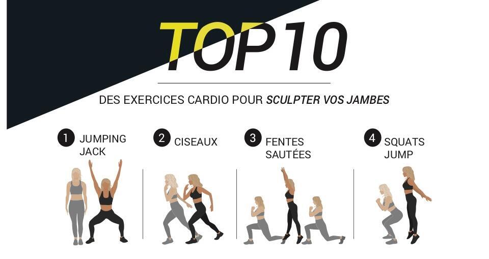 TOP 10 / EXERCICES CARDIO POUR SCULPTER SES JAMBES