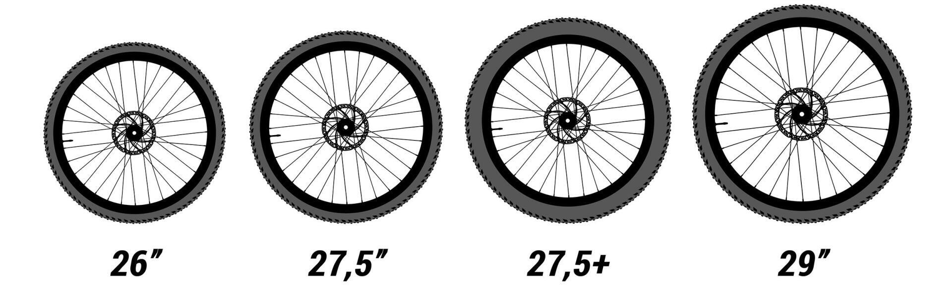 Wielmaten MTB