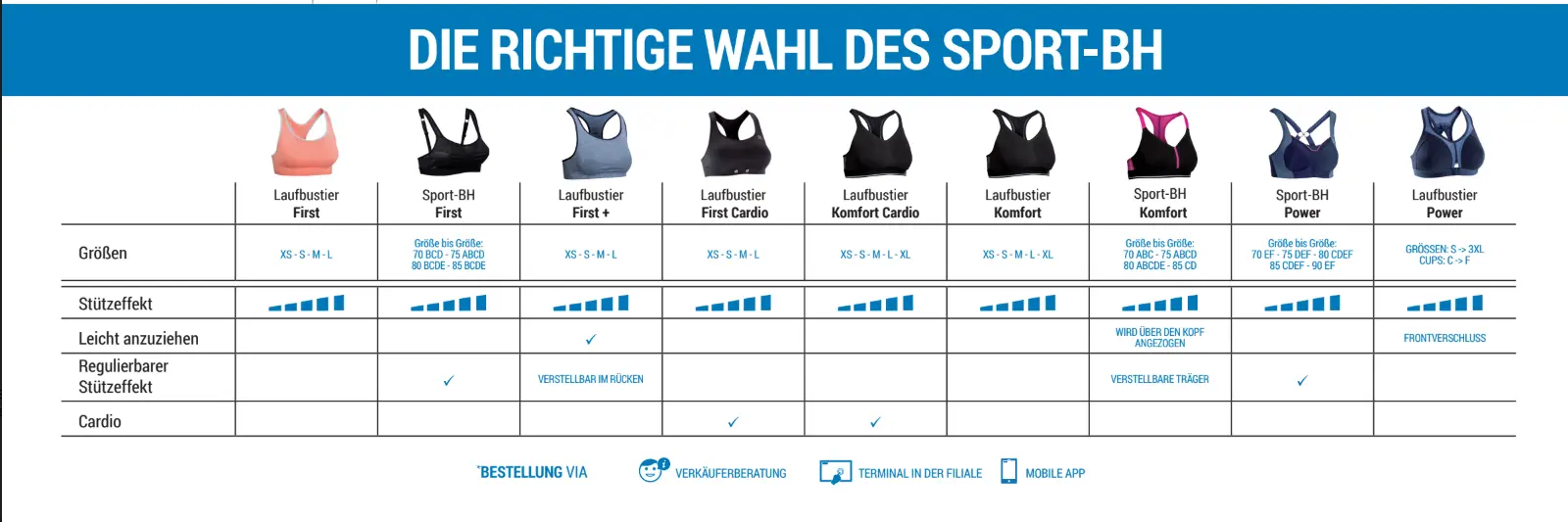 Sport_bh_kommunikation