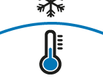 indice de protecție 