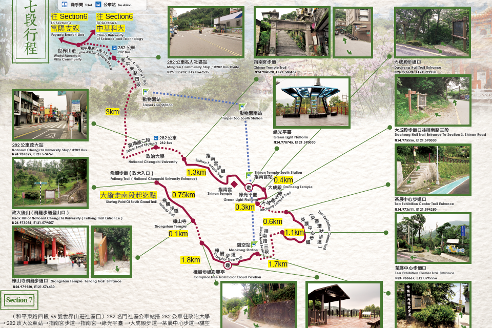 臺北大縱走路線 第七段行程