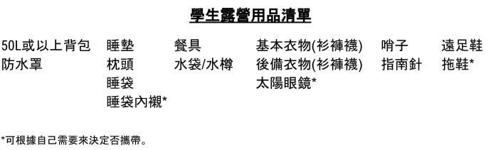 學校露營用品清單 學校露營用品清單