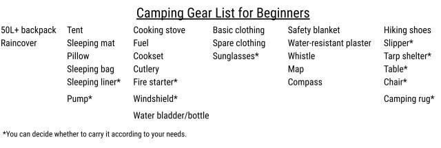 sleeping bag camping gear