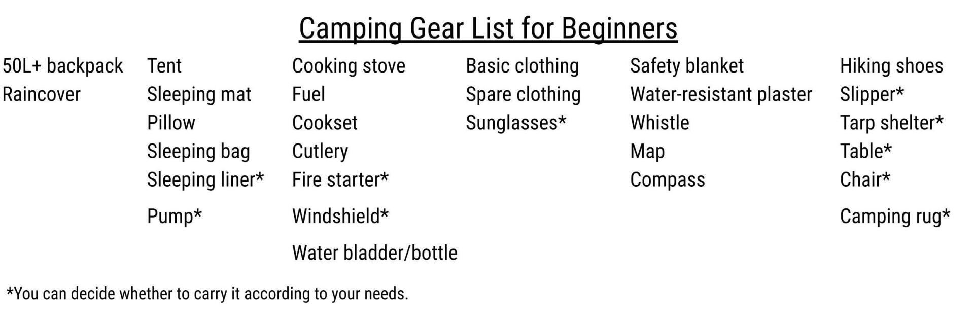 Camping gear list
