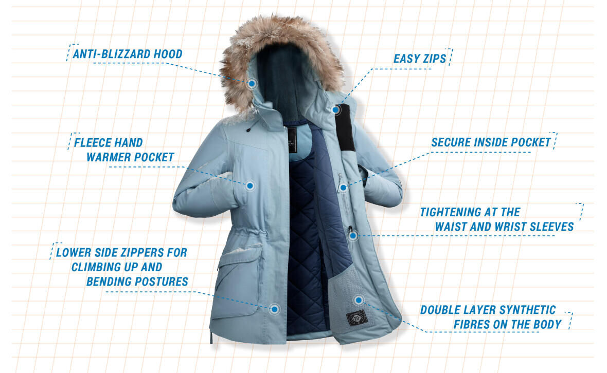 What is the difference between a ski jacket and a snow mountain hiking jacket?