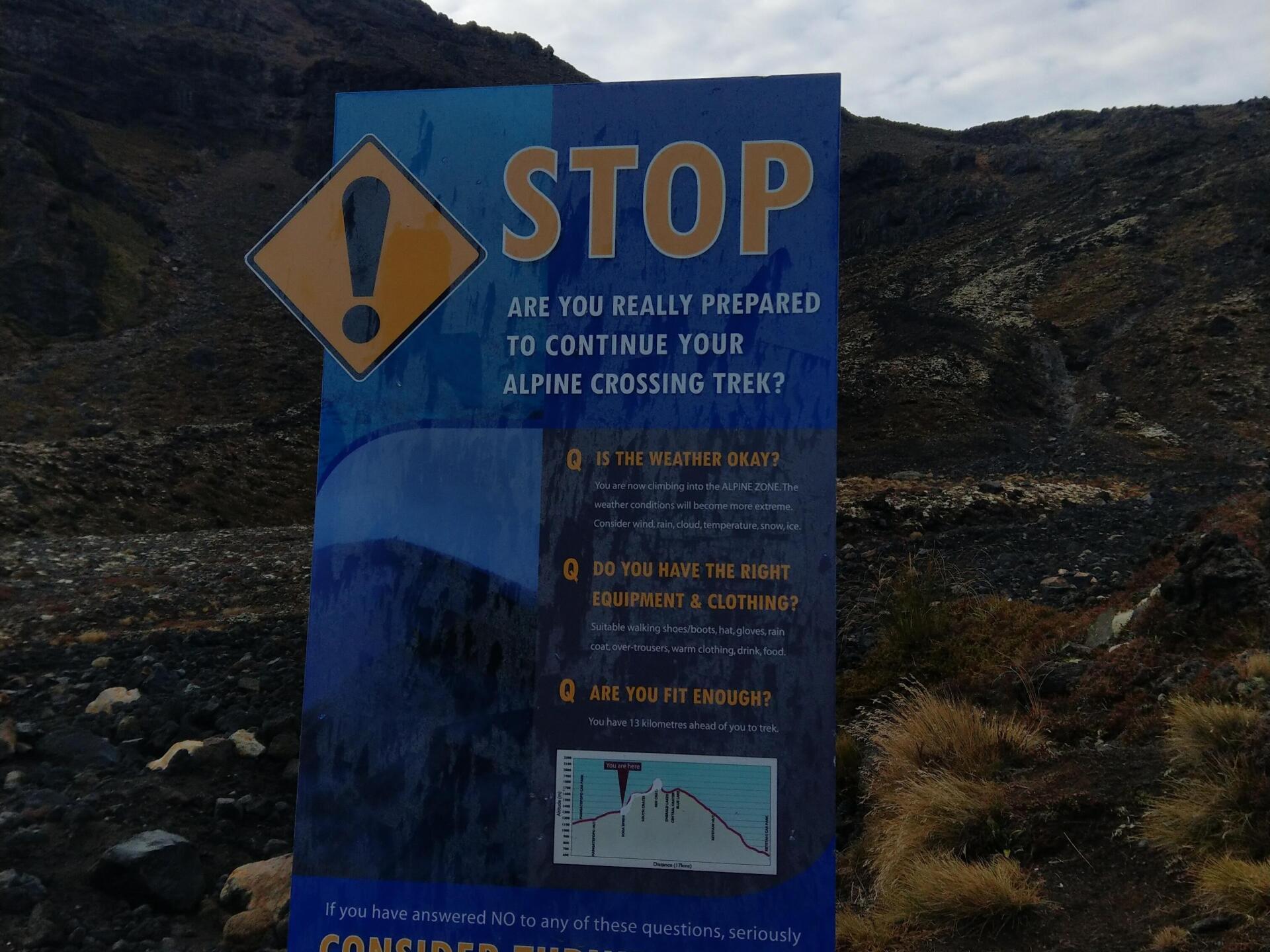一日冒險，紐西蘭魔戒末日火山健行