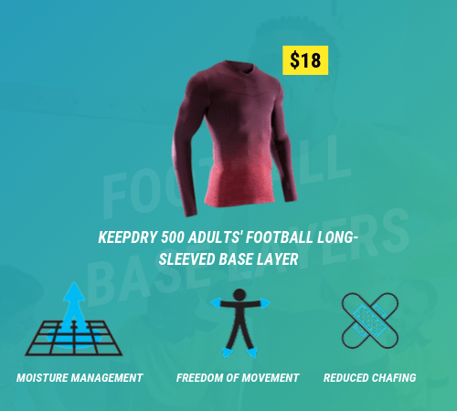 SG_Content_4_the_importance_of_football_base_layers