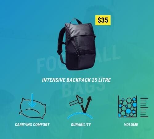 25-Litre backpacks
