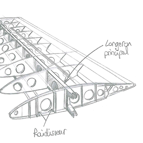 Wie ein Flugzeugflügel