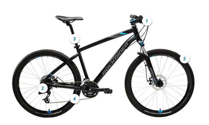 VTT ROCKRIDER ST 520 HOTSPOT VTT ROCKRIDER ST 520 HOTSPOT
