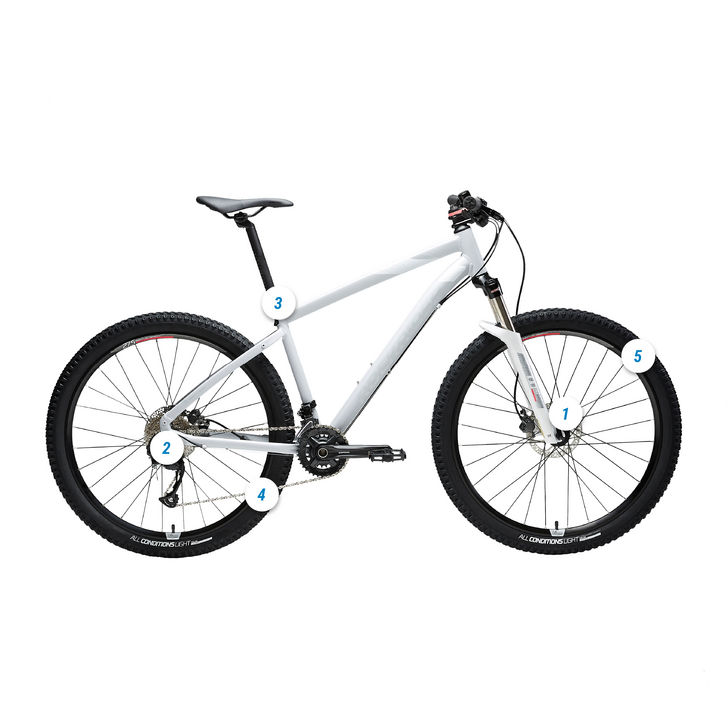VTT ROCKRIDER ST 540 WOMEN HOTSPOT VTT ROCKRIDER ST 540 WOMEN HOTSPOT