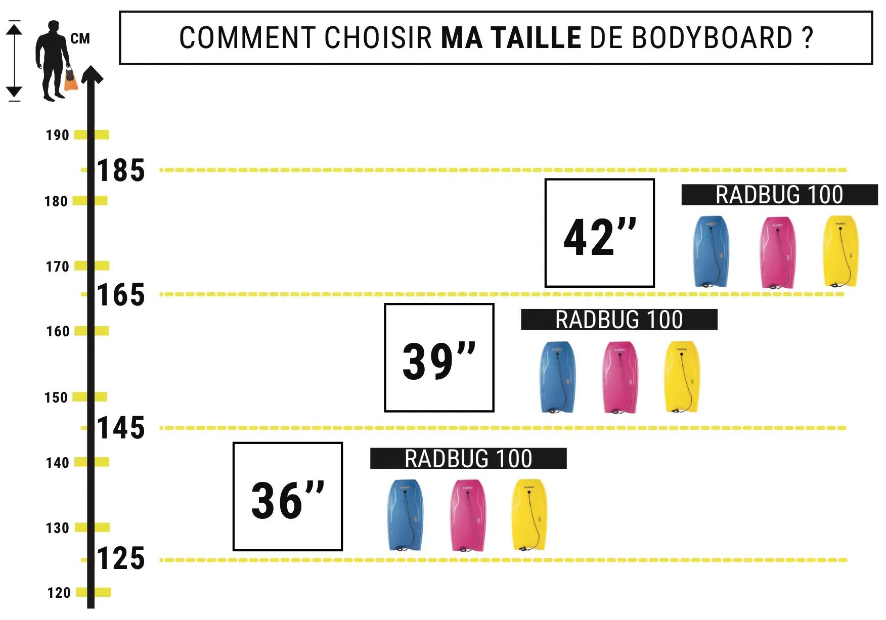 Tableau taille bodyboard 100 Radbug